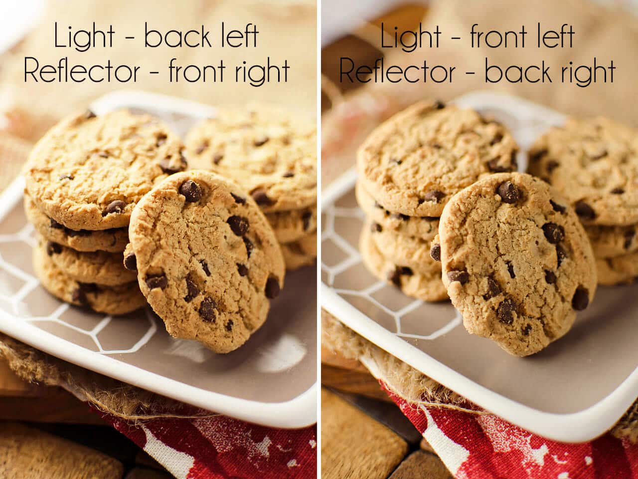 Food Photography Lighting with Artificial Lights!