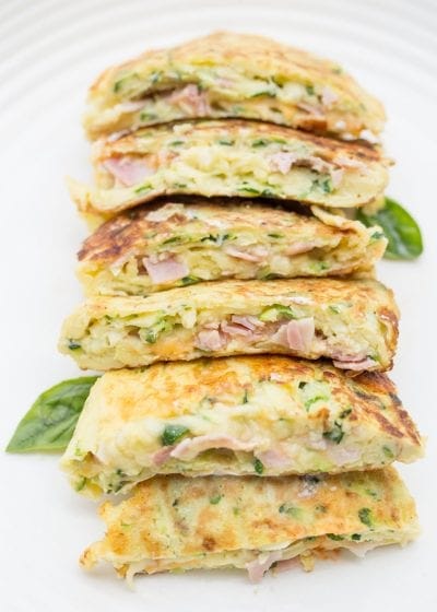 Zucchini Ham and Cheese Breakfast Fritters.