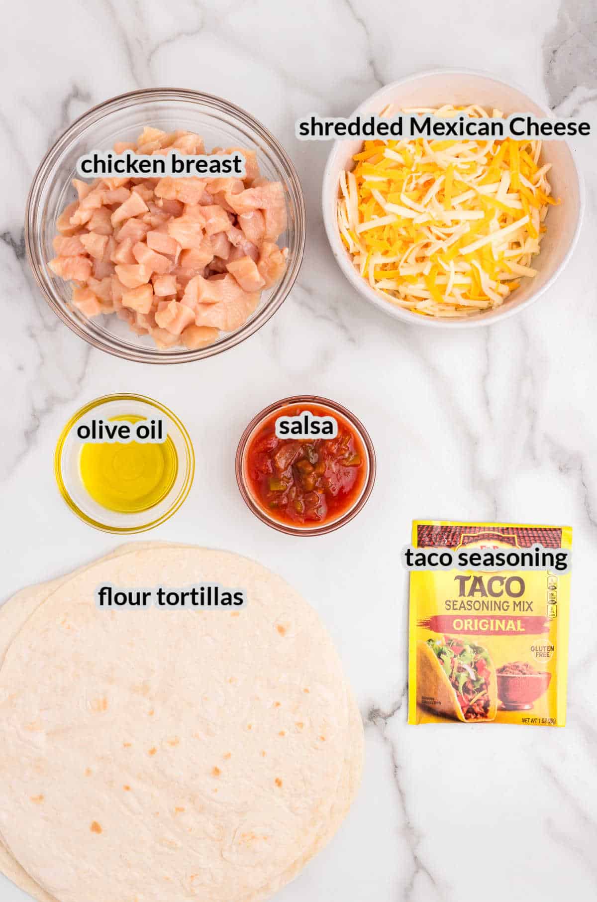 Overhead image of Chicken Quesadilla Ingredients
