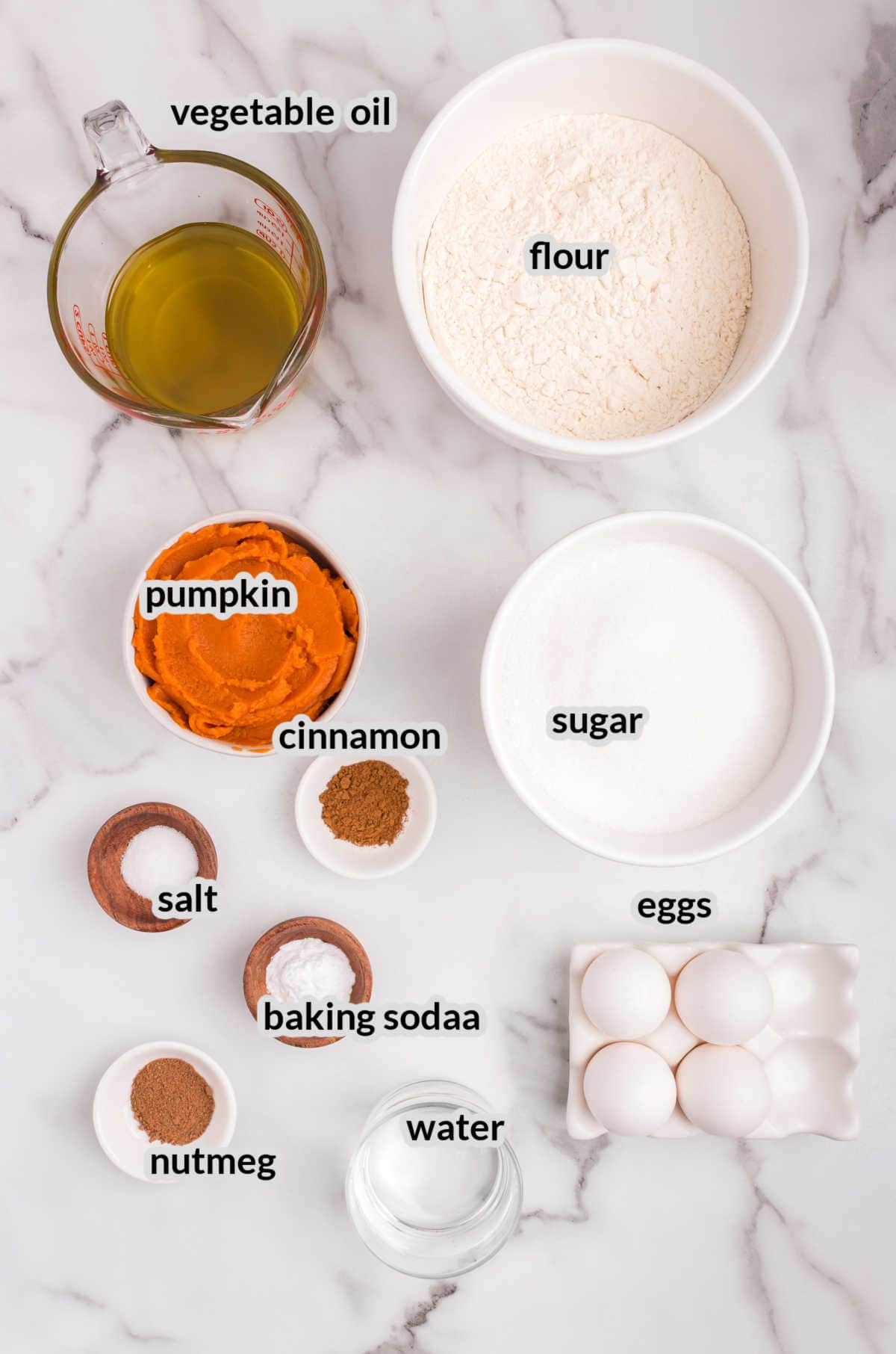 Pumpkin Bread Supply Image